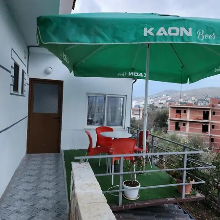 Koci Sarande